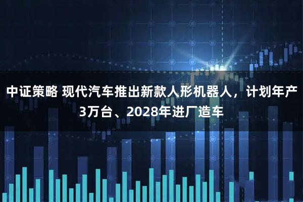 中证策略 现代汽车推出新款人形机器人，计划年产3万台、2028年进厂造车