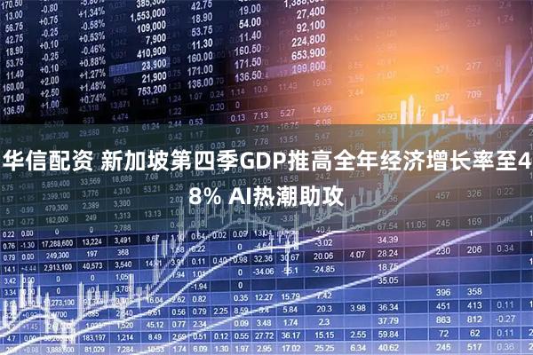 华信配资 新加坡第四季GDP推高全年经济增长率至48% AI热潮助攻